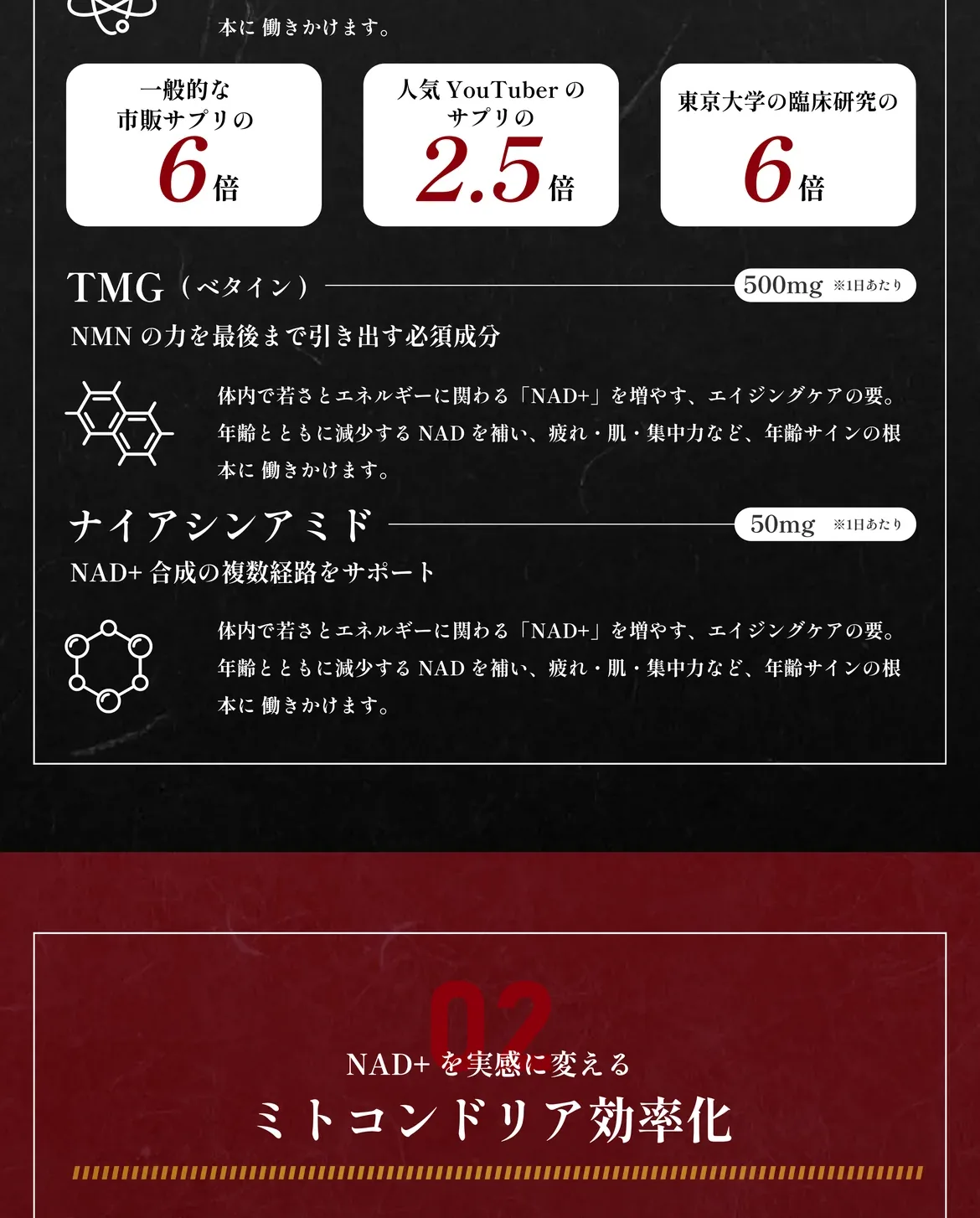 NMNの効果を最大化する3層統合アプローチ 01 NAD+供給システム。NMN 750mg
