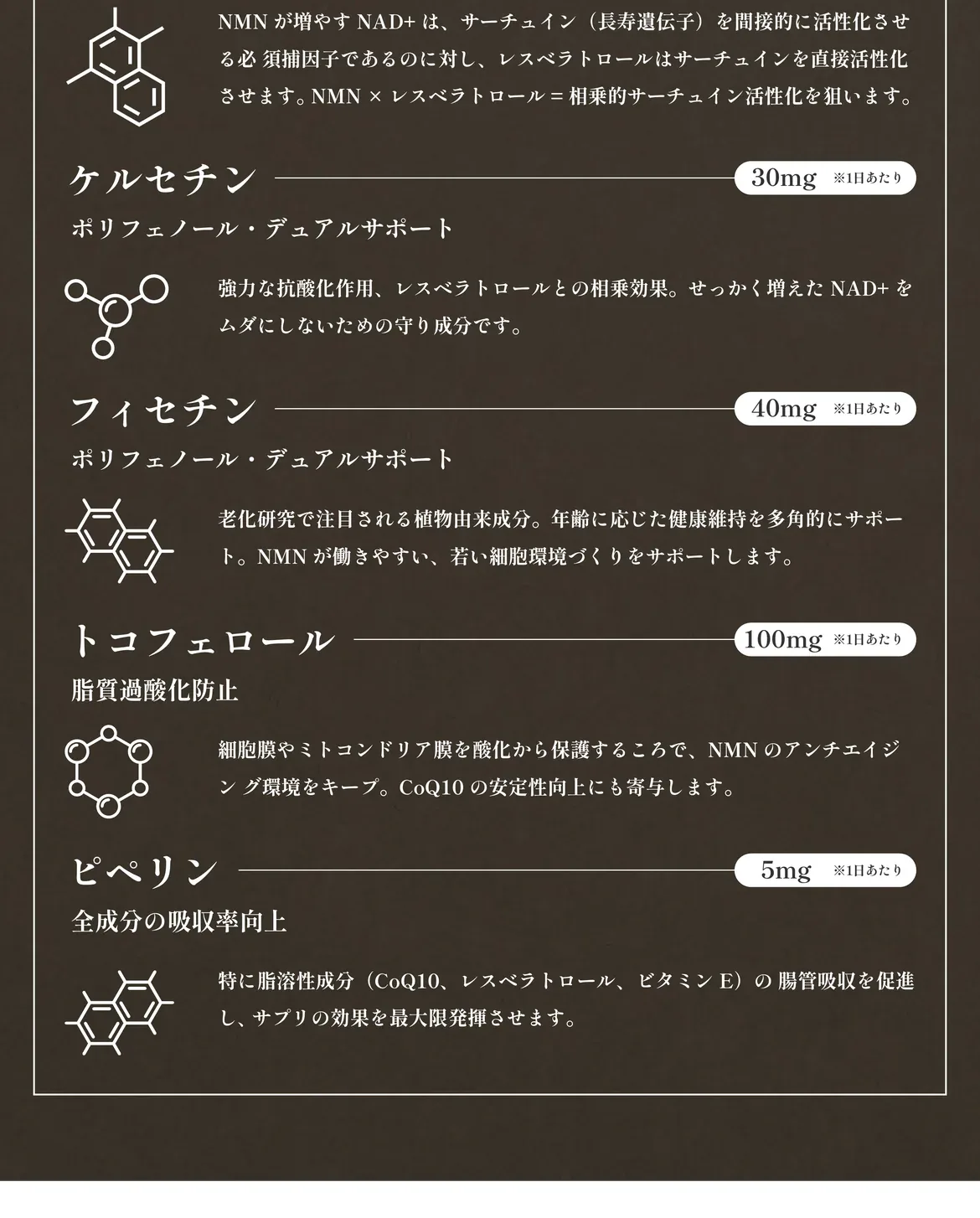 なぜCoQ10が重要か。PQQ 20mgでミトコンドリアの数を増やす。α-リポ酸100mgでCoQ10還元サイクルを強化