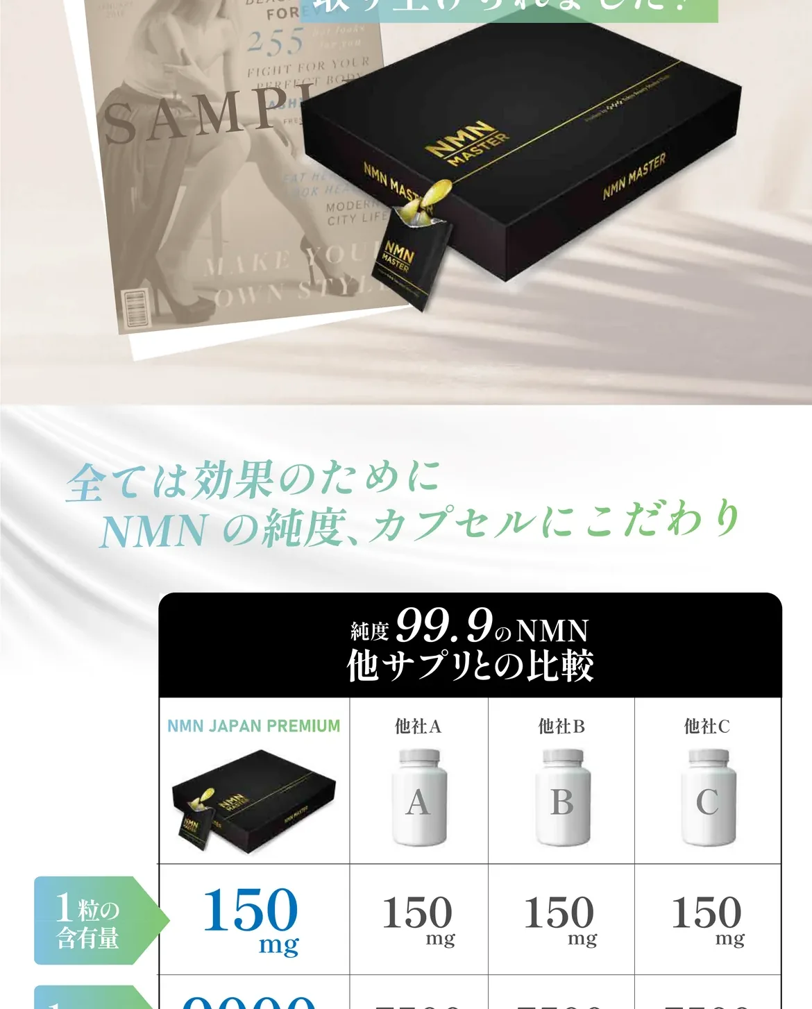 医師・堀江祐以（Tokyo Beauty Master Clinic 院長／MITOBIO™メソッド開発者）。専門領域：遺伝栄養学・予防栄養学・再生医療